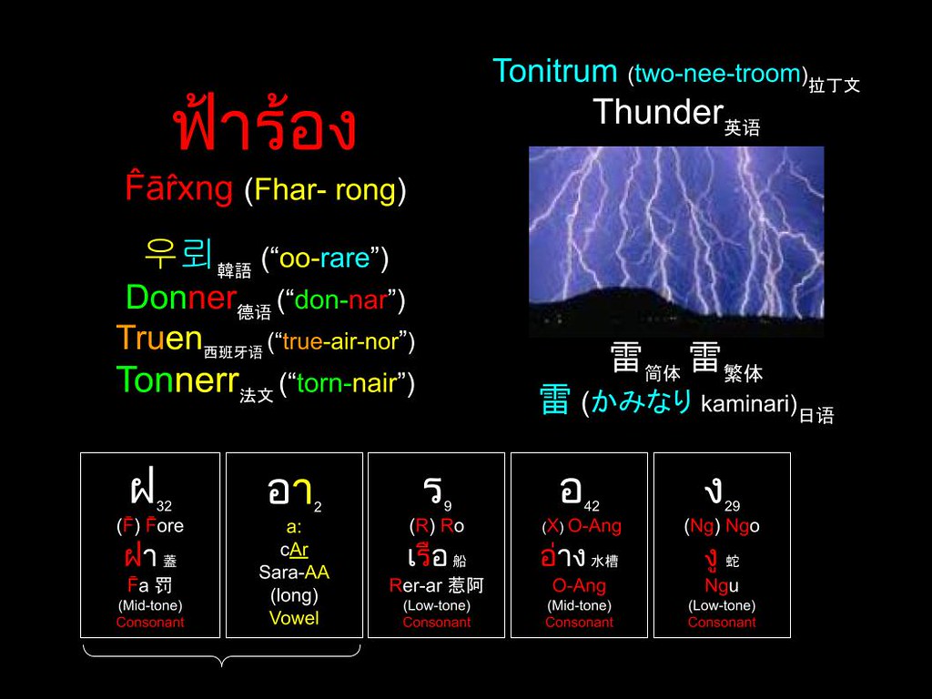 Word of the Day: ฟ้าร้อง (Fhar- rong) 雷 (雷) Thunder 雷 (かみなり kaminari) 우뢰 (“oo-rare”) Donner Guruh