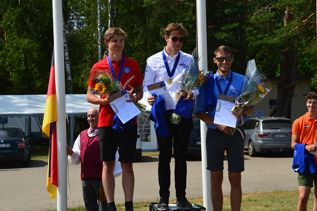 5th FAI European Junior Gilding Championships