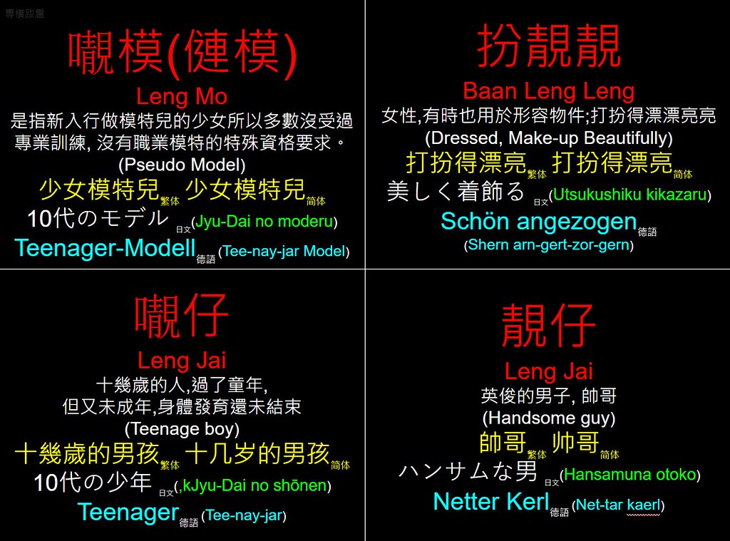 香港粵語 Hong Kong Cantonese: 模(僆模) 扮靚靚 仔 靚仔