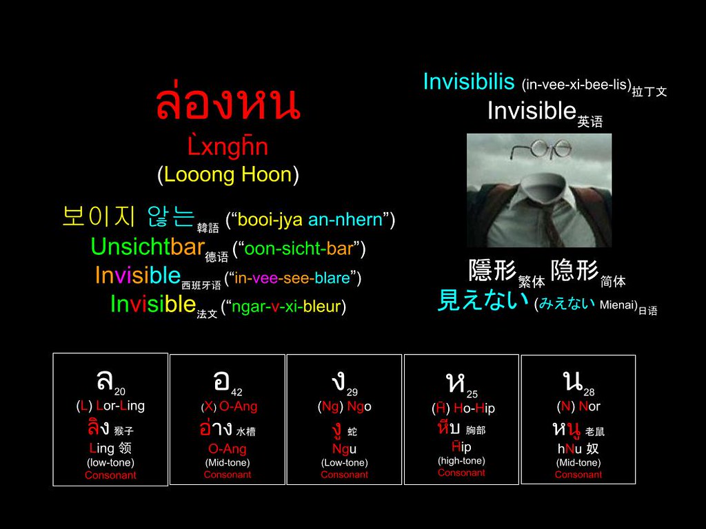 Word of the Day: ล่องหน (Looong Hoon) 隱形 (隐形) Invisible 見えない (みえない Mienai) 보이지 않는 (“booi-ja an-nhern”) Unsichtbar  (Tidak Kelihatan) (Tidak Terlihat)
