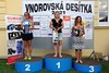 foto: Zdenek Krchák
