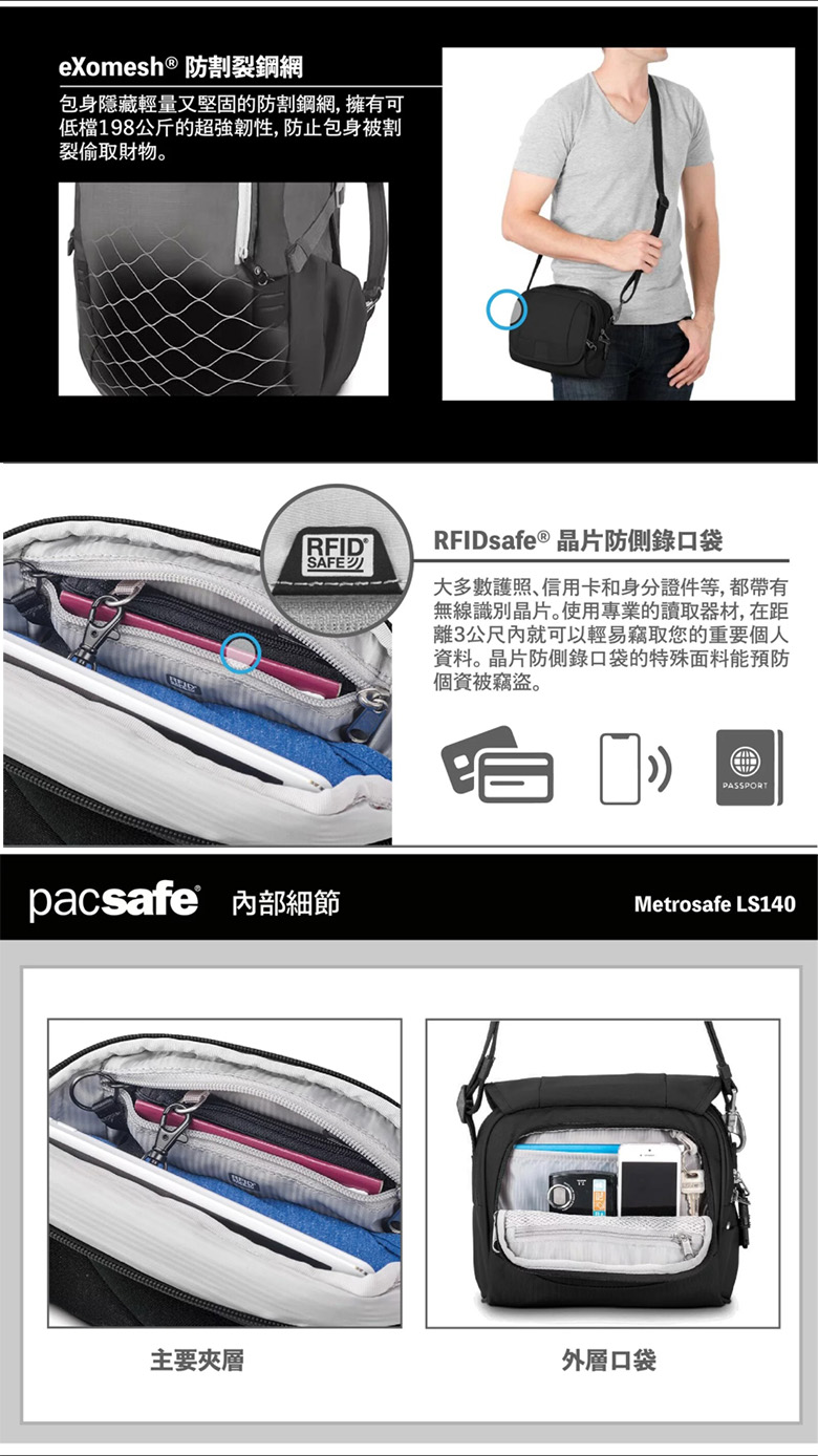 Pacsafe Metrosafe | 5つの特許盗難防止カジュアルクロスボディバッグ