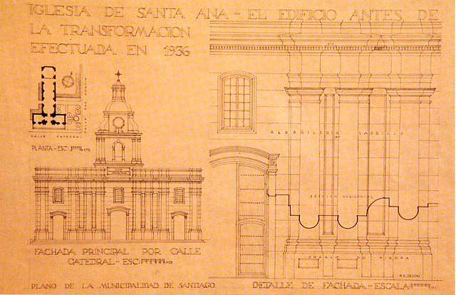 Juan José De Goycoolea Zañartu y la Iglesia de Santa Ana