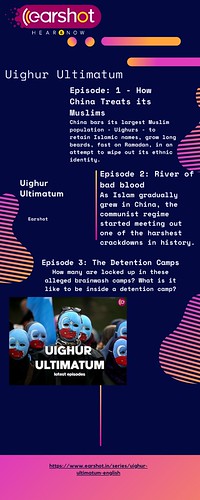 Uighur Ultimatum | Indian News Podcast | Earshot