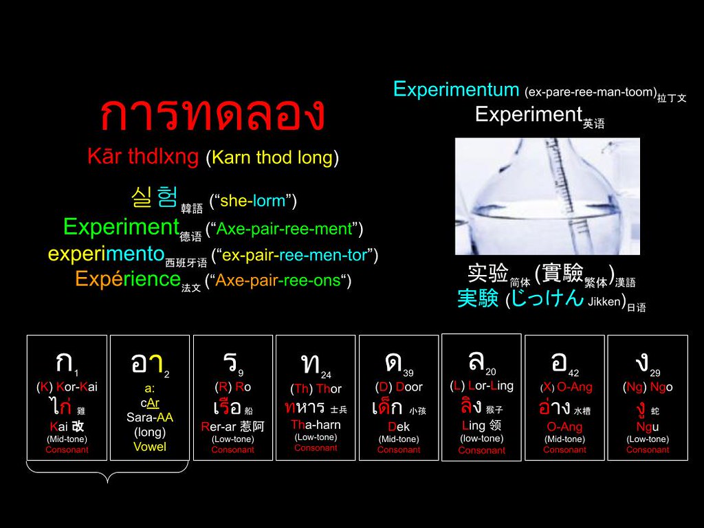 Word of the Day: การทดลอง (Karn thod long) 实验 (實驗) Experiment 実験 (じっけん Jikken) 실험 (“she-lorm”) Experiment Eksperimen Percobaan