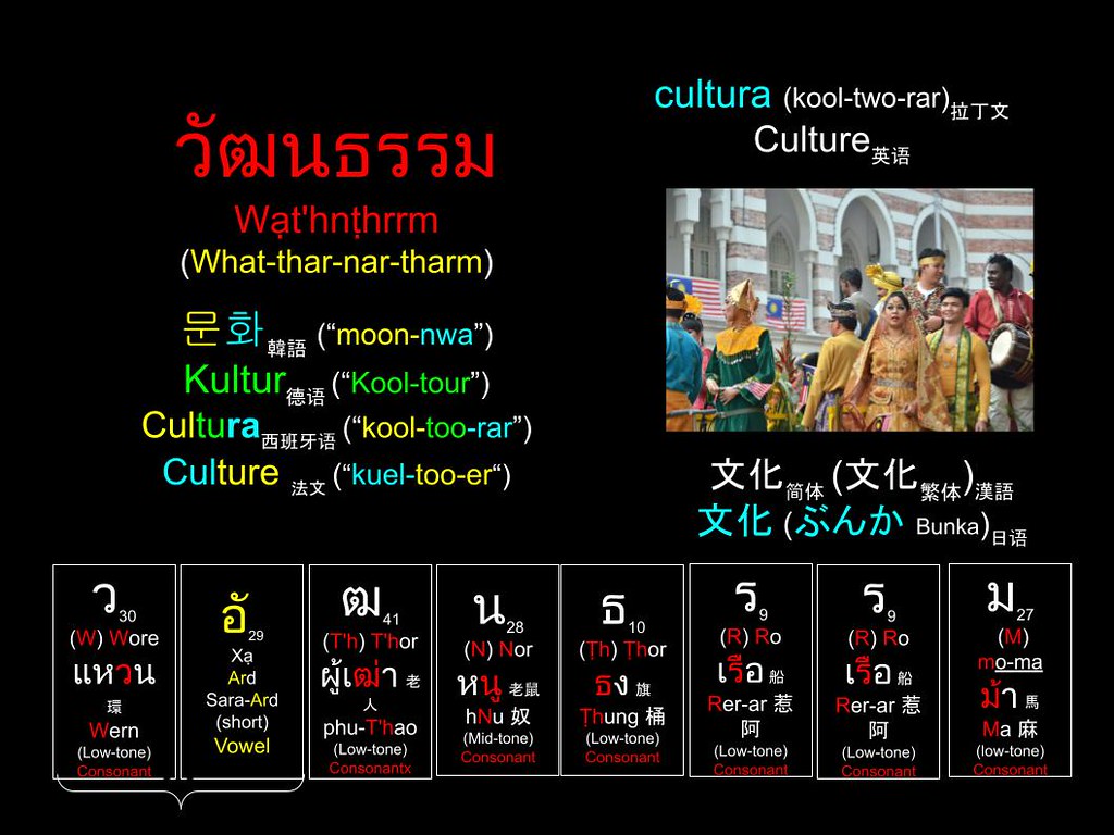 Word of the Day: วัฒนธรรม (What-thar-nar-tharm) 文化 (文化繁体) Culture 文化 (ぶんか Bunka) 문화 (“moon-nwa”) Kultur Budaya