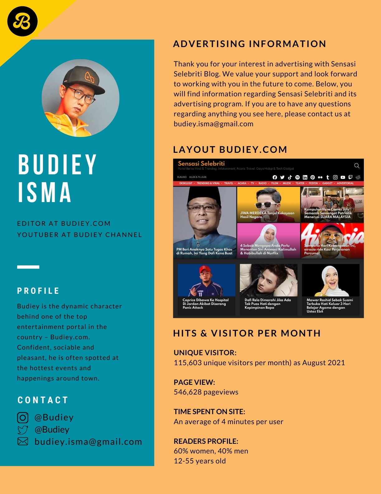 RATE CARD & PROFILE BUDIEY