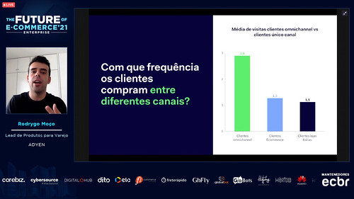 Rodrygo Moço - Adyen - The Future of E-Commerce - ENTERPRISE 2021 - E-Commerce Brasil - 24 e 25/08/2021