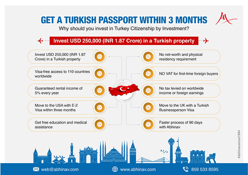 Attain Turkish Citizenship in just 3 months