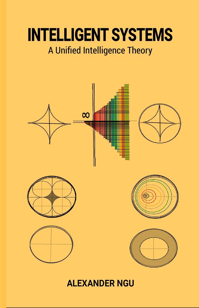Intelligent Systems : A Unified Intelligence Theory https:… | Flickr