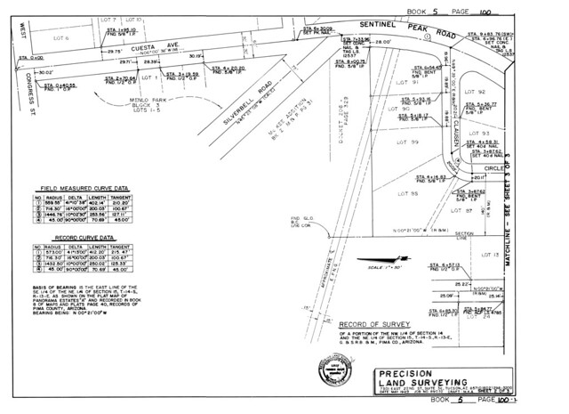 19960307 Panorama Estates Survey by Precision Surveying Inc. Ferriel Allen - RS-05-100_002