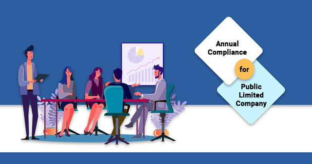 Annual Compliance For Public Limited Company | Be Compliant Now