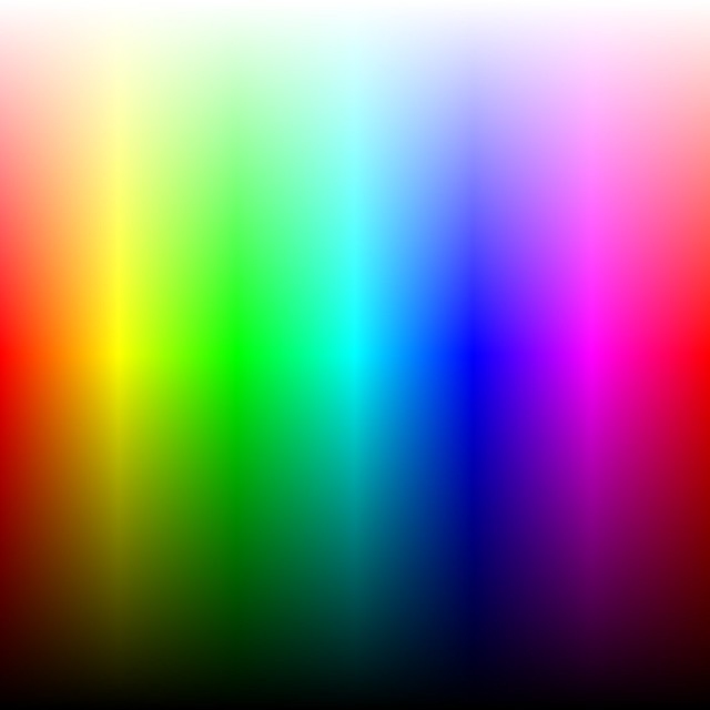 Symmetric Representation of a Granger Rainbow