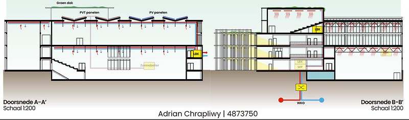 AdrianChrapliwy_Sections_Schemes
