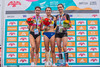 foto: RunCzech
