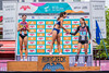 foto: RunCzech