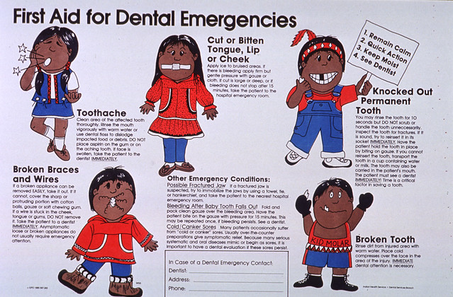 First aid for dental emergencies