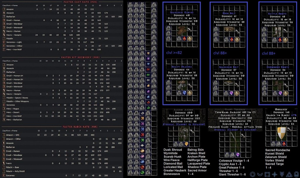 Diablo 2 Runewords Runes Cheat Sheet