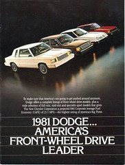 Dodge gamma 1981