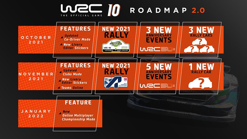 WRC 10 Roadmap 2.0