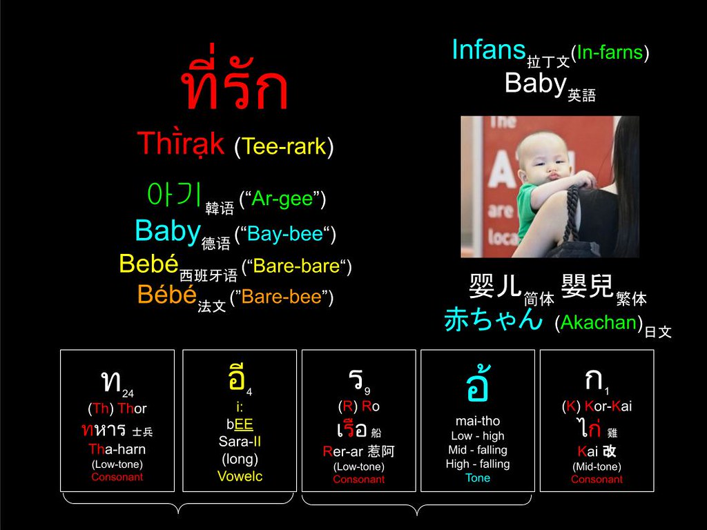 Word of the Day: ที่รัก (Tee-rark) 婴儿 (嬰兒) Baby 赤ちゃん  (Akachan) 아기 (“Ar-gee”) Baby (Bayi)