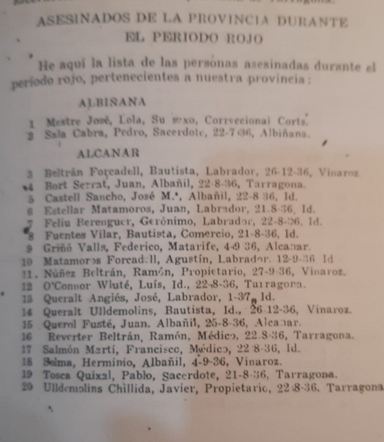 Nombres y apellidos de 1.509 catalanes asesinados por Lluís Companys en Tarragona