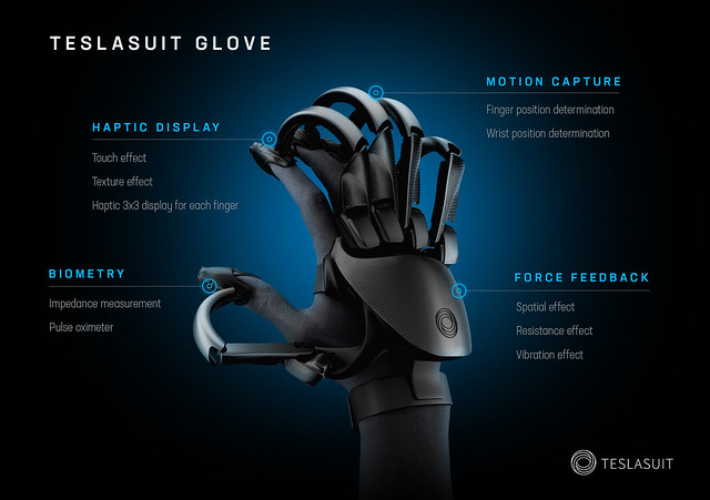 an image of the TESLASUIT glove