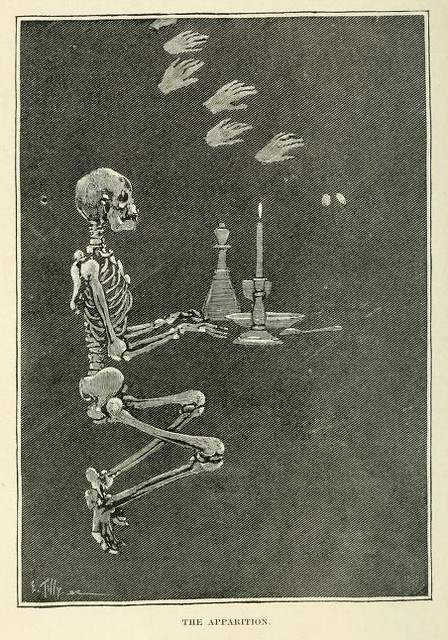nobrashfestivity: E. Tilly, Illustration from Stage Illusions and Scientific Diversions, including Trick Photography, published in 1897 by Albert A. Hopkins