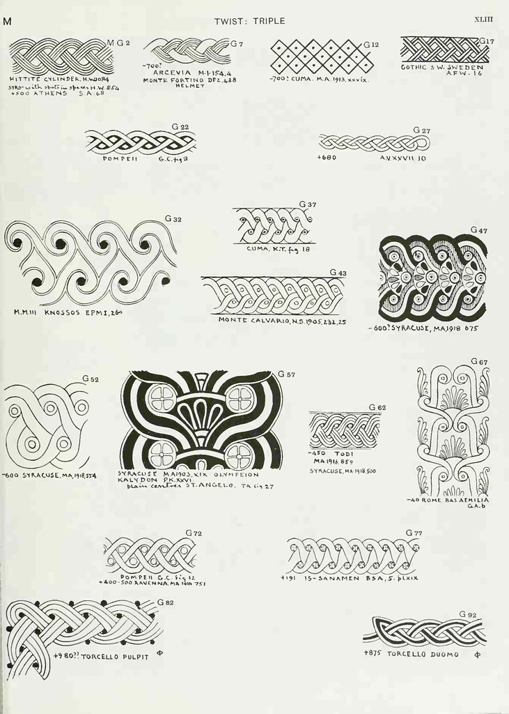 3,000 Decorative Patterns of the Ancient World_0066 | Flickr