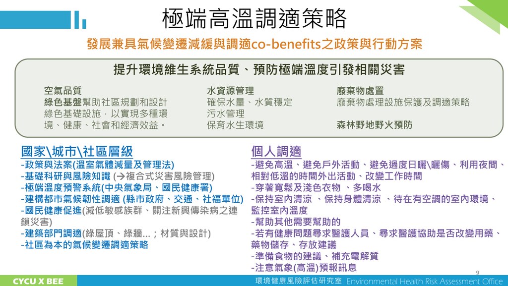 王玉純整理極端高溫調適策略，希望能提升國人認知。圖片來源：台灣科技媒體中心