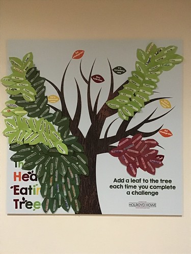 Year 2 Healthy Eating Tree Challenges, November 2021
