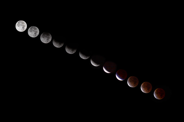 Rough Timeline of the Nov 19, 2021 Partial Lunar Eclipse