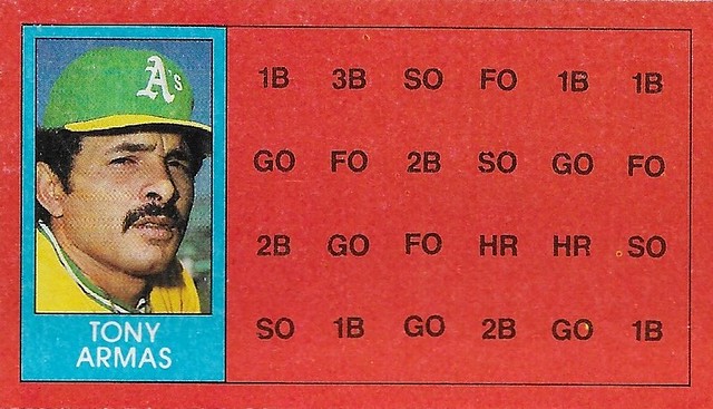 1981 Topps Scratch-Off Proof - Armas, Tony