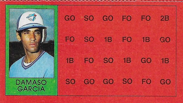 1981 Topps Scratch-Off Proof - Garcia, Damaso