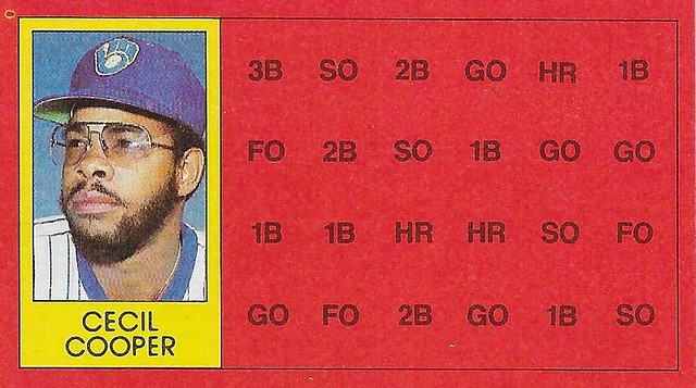 1981 Topps Scratch-Off Proof - Cooper, Cecil