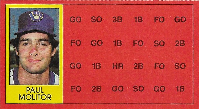 1981 Topps Scratch-Off Proof - Molitor, Paul