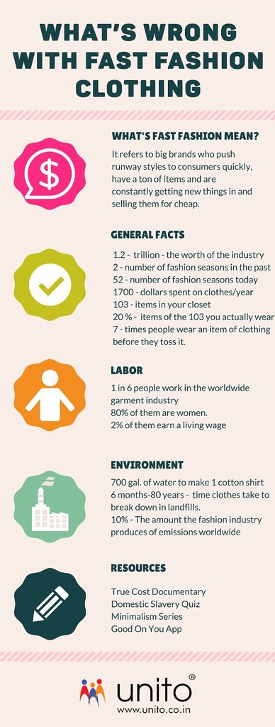 WHAT'S WRONG WITH FAST FASHION CLOTHING | Unito | workwear… | Flickr