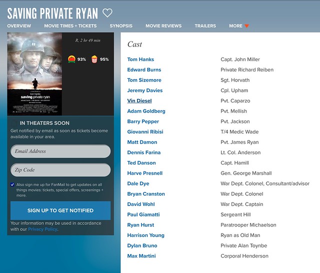 Cast of Steven Spielberg's 'Saving Private Ryan'
