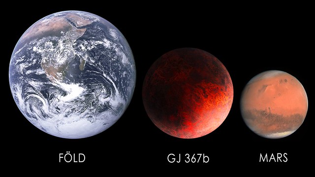 VCSE - A Föld, a GJ 367b és a Mars méretarányosan egymás mellett egy képen. Az újonnan felfedezett GJ 367b egy szubföld, vagyis Földnél kisebb átmérőjű bolygó. - Forrás: wikipedia/Román Dávid