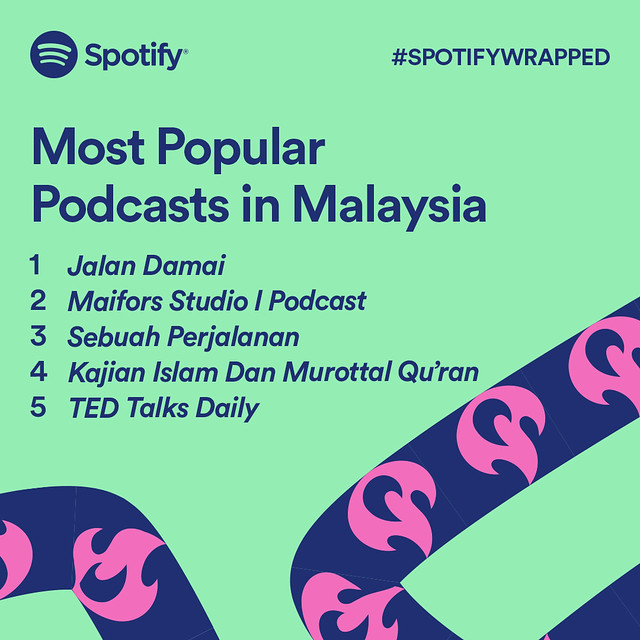 Spotify Reveals Wrapped 2021: Bts Malaysia’s Most-Streamed Artist