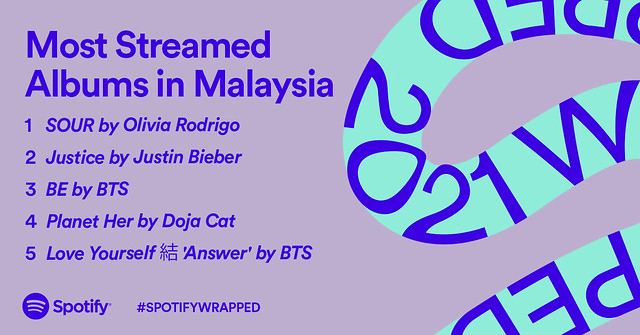 Spotify Reveals Wrapped 2021: BTS Malaysia’s Most-Streamed Artist