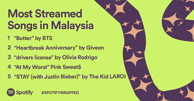 Spotify Reveals Wrapped 2021: BTS Malaysia’s Most-Streamed Artist