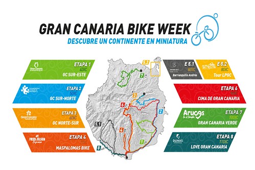 Programa de la Gran Canaria Bike Week - La Cicloturista