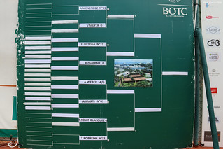 Le tableau final de l'édition 2022 du tournoi du BOTC | by philippeguillot21