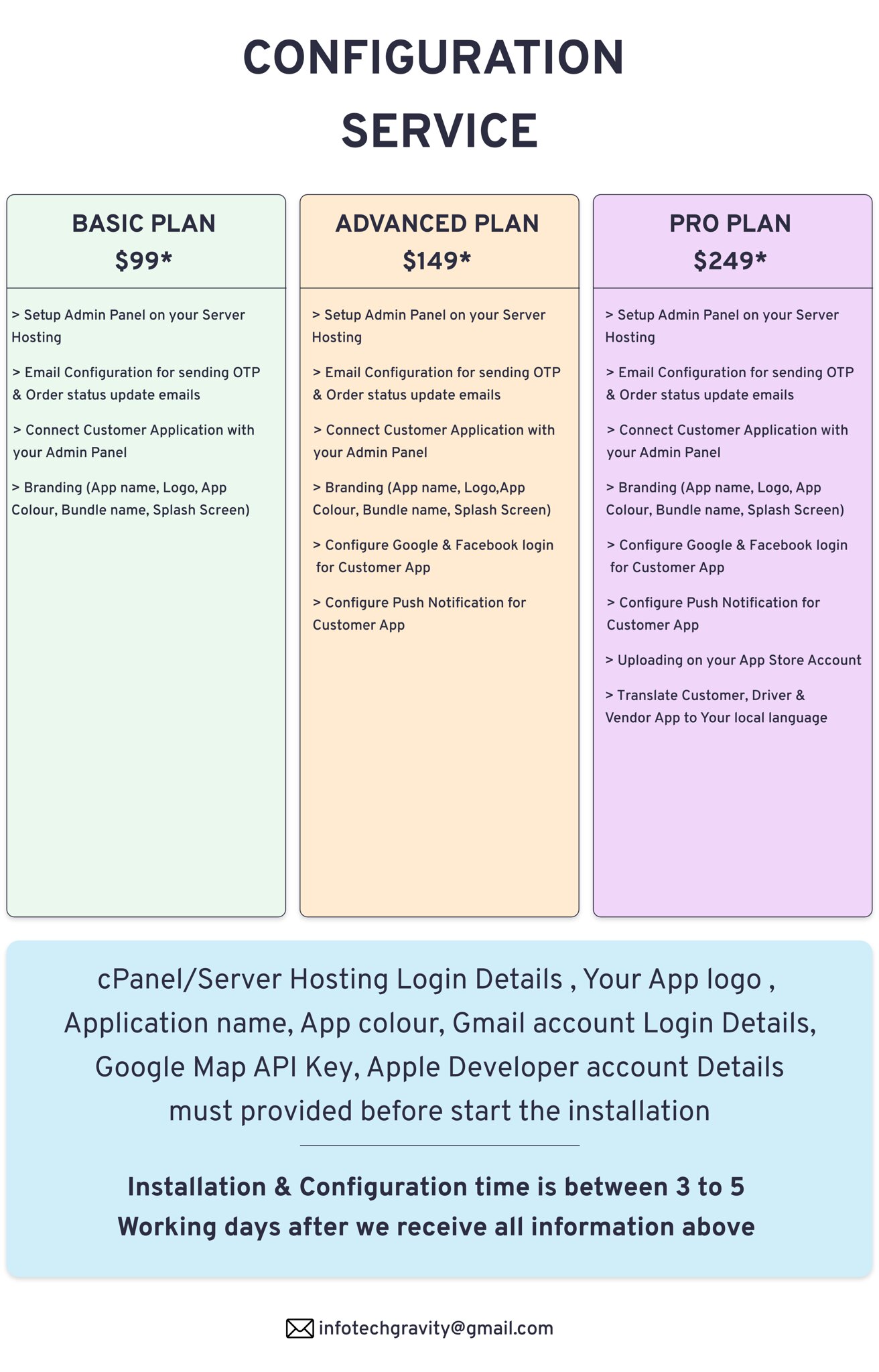 eCommerce - Multi vendor ecommerce iOS App with Admin panel - 19