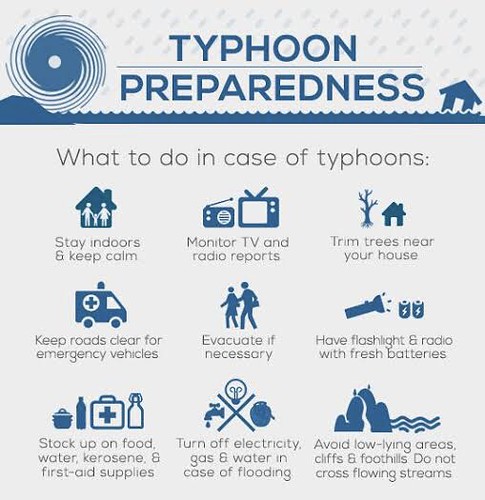 TYPHOON PREPAREDNESS TIPS ADAPTED FOR THE PHILIPPINES