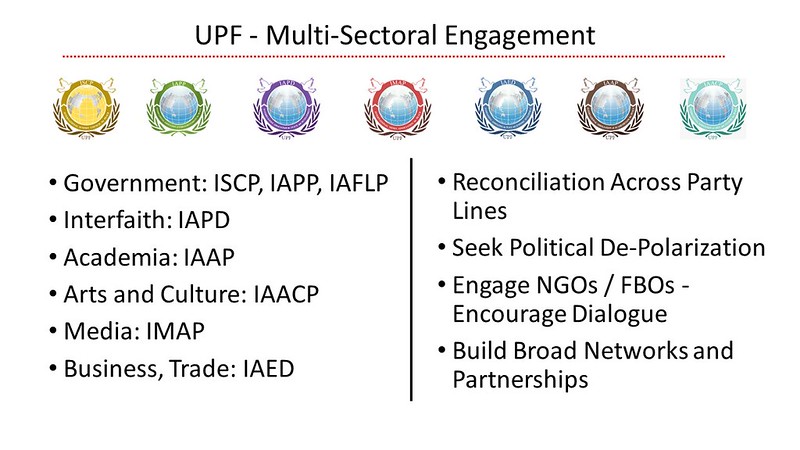 Slide21