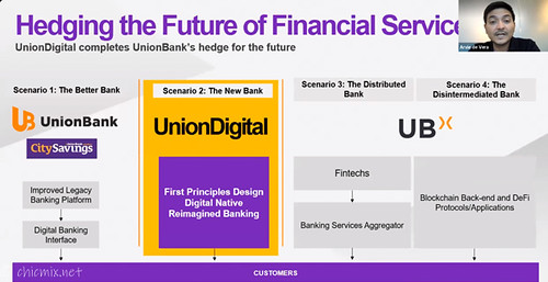unionbank (1 of 1)