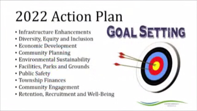 Meridian Township Board 2022 Goals