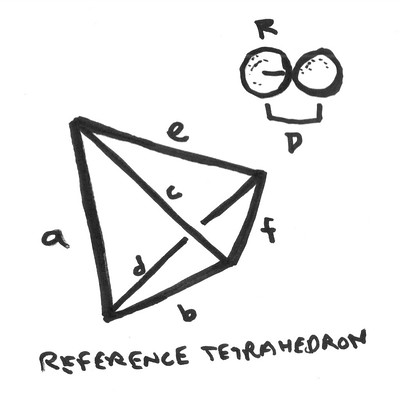 reference_tet